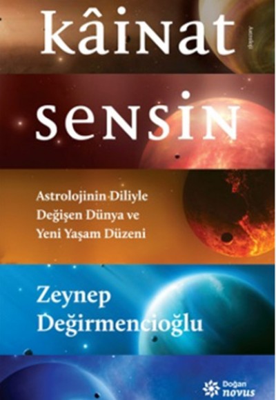 Kainat Sensin