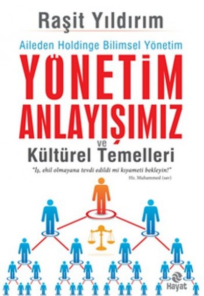 Yönetim Anlayışımız ve Kültürel Temelleri