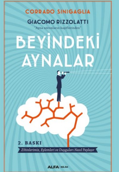 Beyindeki Aynalar