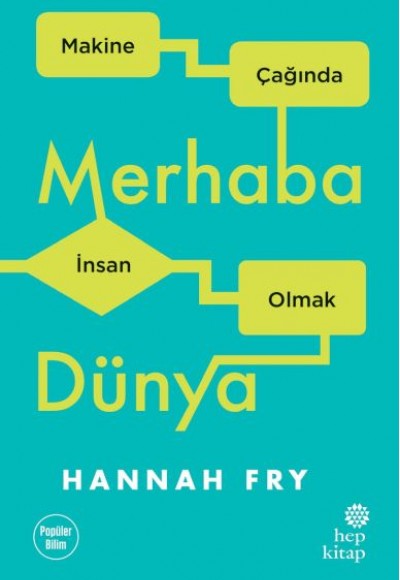 Merhaba Dünya