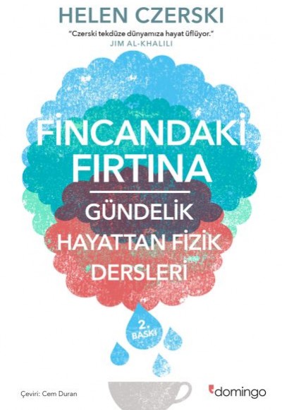 Fincandaki Fırtına