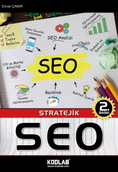 Stratejik Seo