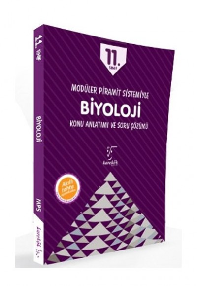 Karekök 11. Sınıf MPS Biyoloji Konu Anlatımı ve Soru Çözümü