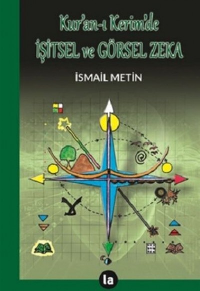 Kur'an-ı Kerimde İşitsel ve Görsel Zeka