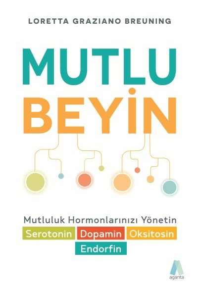 Mutlu Beyin