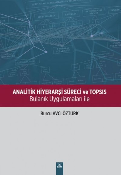 Analitik Hiyerarşi Süreci ve Topsıs - Bulanık Uygulamaları İle