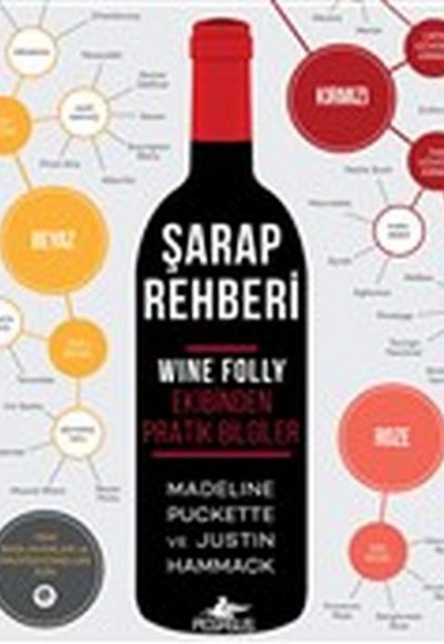 Şarap Rehberi - Wine Folly Ekibinden Pratik Bilgiler