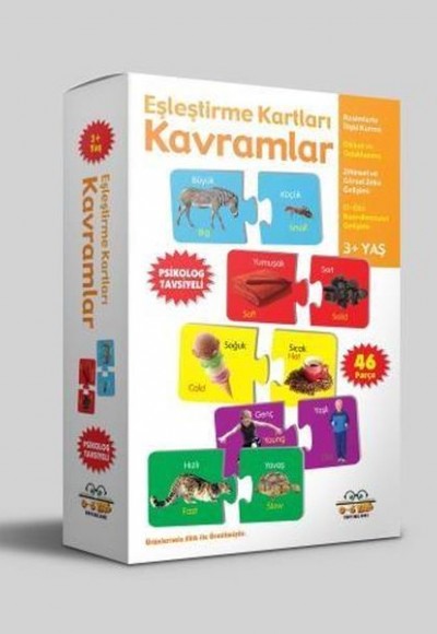 Eşleştirme Kartları Kavramlar