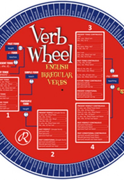 Redhouse Verb Wheel - Redhouse Fiil Çarkı