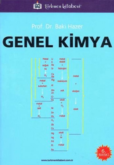 Genel Kimya