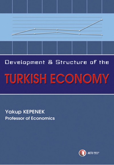 Turkish Economy