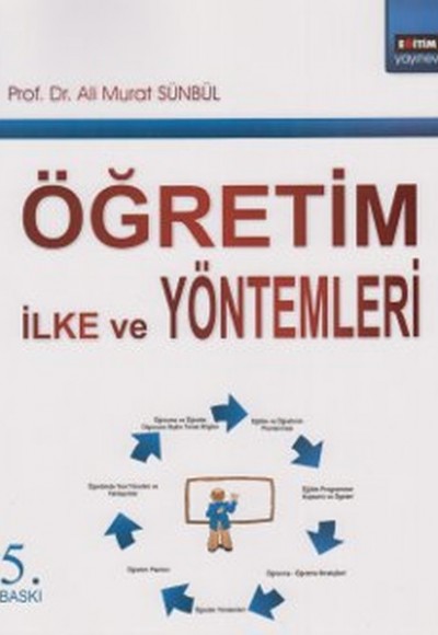 Öğretim İlke ve Yöntemleri