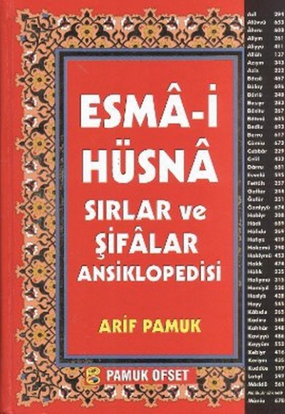 Esma-i Hüsna (Dua-138)  Sırlar ve Şifalar Ansiklopedisi