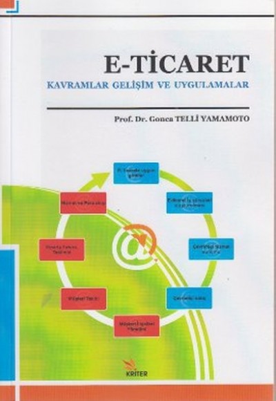 E-Ticaret  Kavramlar Gelişim ve Uygulamalar