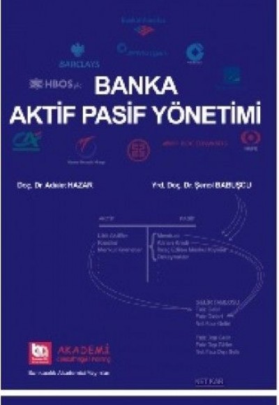 Banka Aktif Pasif Yönetimi