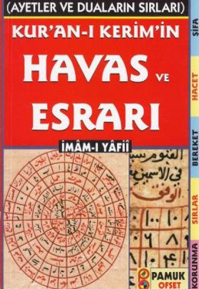 Kuran'ı Kerim'in Havas ve Esrarı (Dua-035)