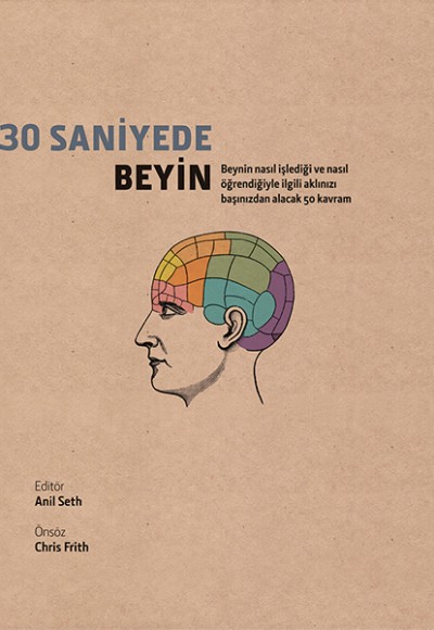 30 Saniyede Beyin