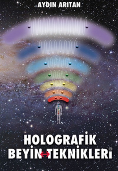 Holografik Beyin Teknikleri