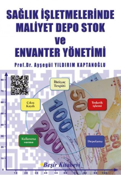 Sağlık İşletmelerinde Maliyet Depo Stok ve Envanter Yönetimi