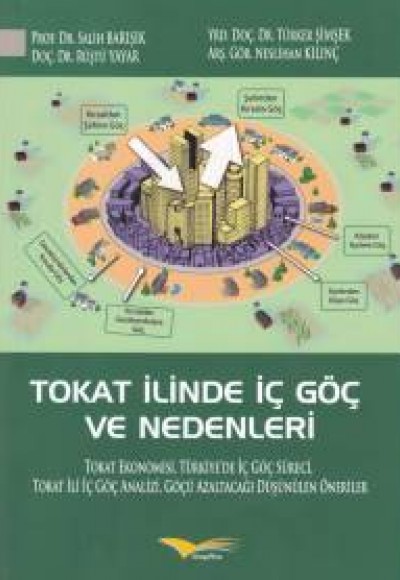 Tokat İlinde İç Göç ve Nedenleri