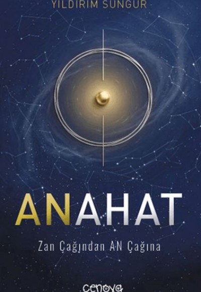 Anahat