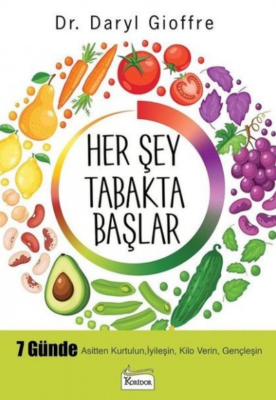 Her Şey Tabakta Başlar