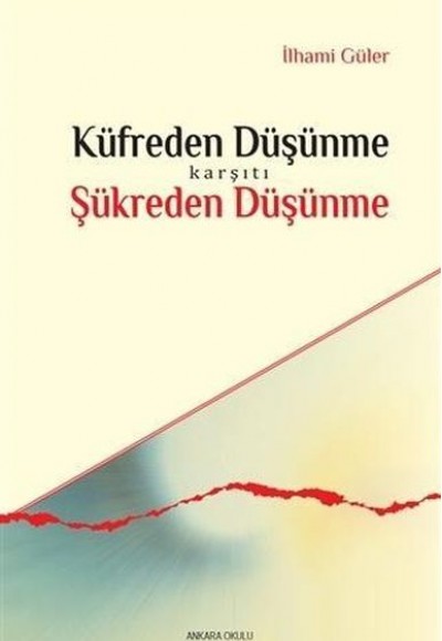 Küfreden Düşünme Karşıtı Şükreden Düşünme