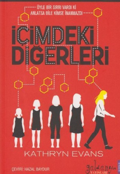 İçimdeki Diğerler