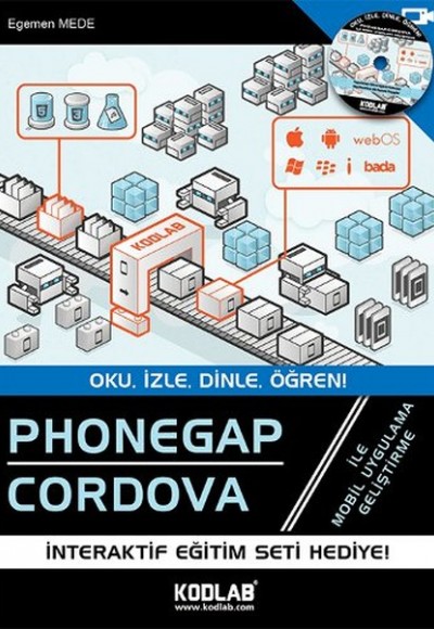 Phonegap Cordova