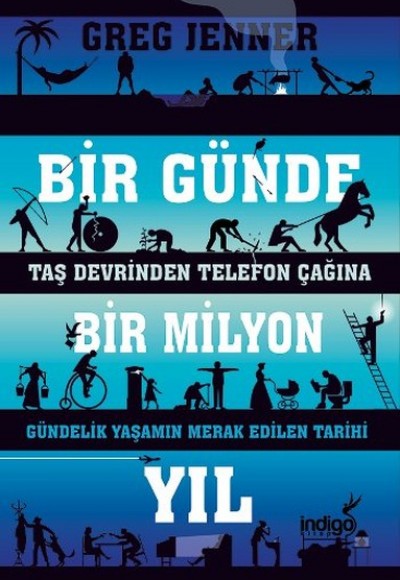 Bir Günde Bir Milyon Yıl