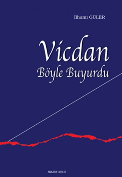 Vicdan Böyle Buyurdu