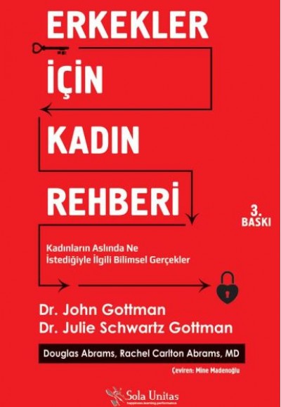 Erkekler İçin Kadın Rehberi