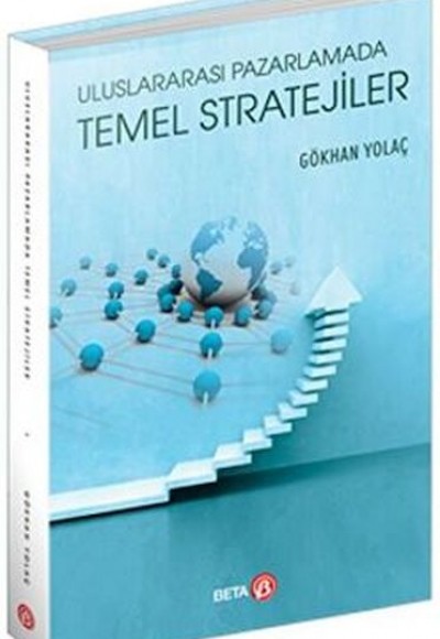 Uluslararası Pazarlamada Temel Stratejiler