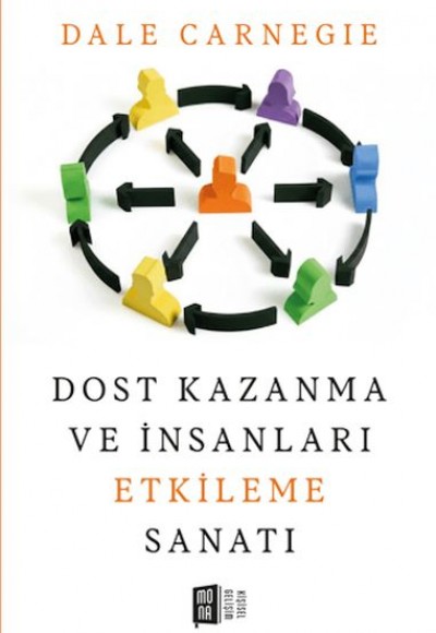 Dost Kazanma ve İnsanları Etkileme Sanatı Dost Kazanma ve İnsanları Etkileme Sanatı