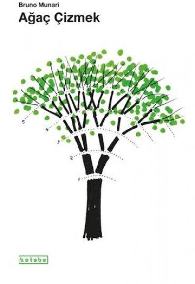 Ağaç Çizmek