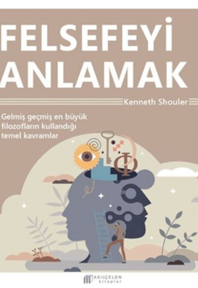 Felsefeyi Anlamak