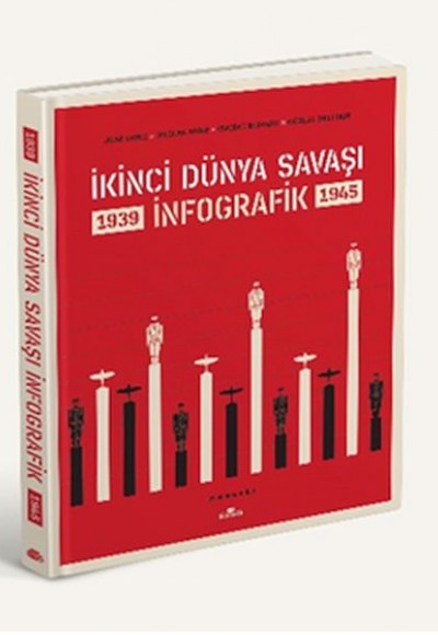 İkinci Dünya Savaşı: İnfografik (Ciltli)