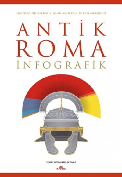 Antik Roma: İnfografik