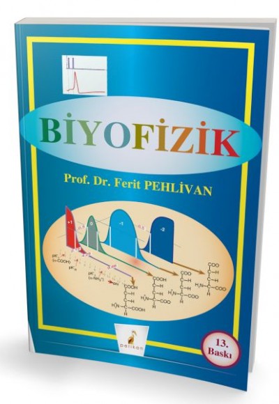 Biyofizik