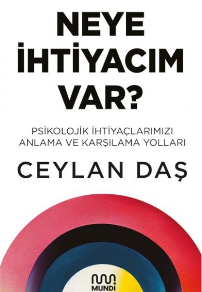 Neye İhtiyacım Var