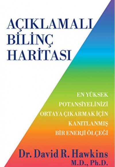 Açıklamalı Bilinç Haritası