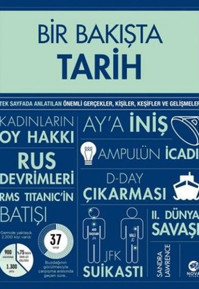 Bir Bakışta Tarih