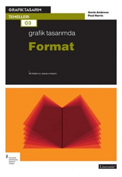 Grafik Tasarımda Format