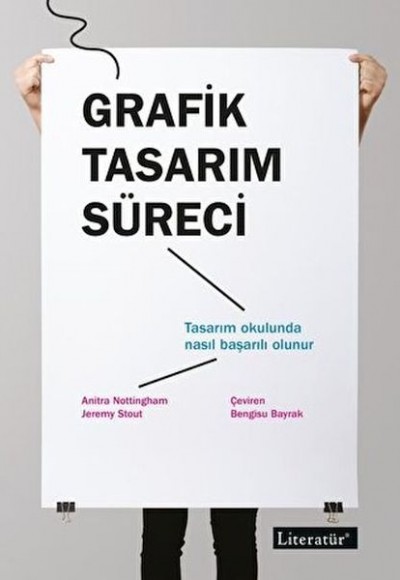 Grafik Tasarım Süreci