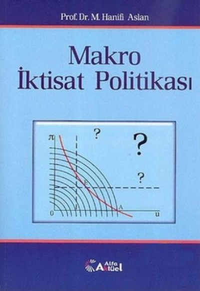 Makro İktisat Politikası