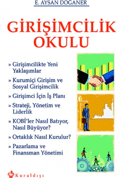 Girişimcilik Okulu