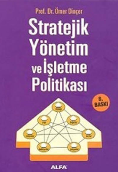 Stratejik Yönetim Ve işletme Politikası