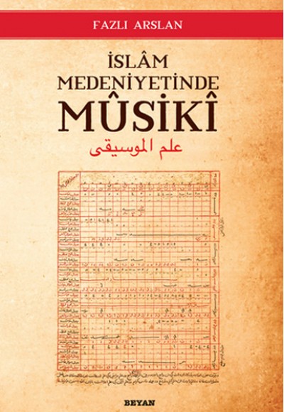 İslam Medeniyetinde Musiki