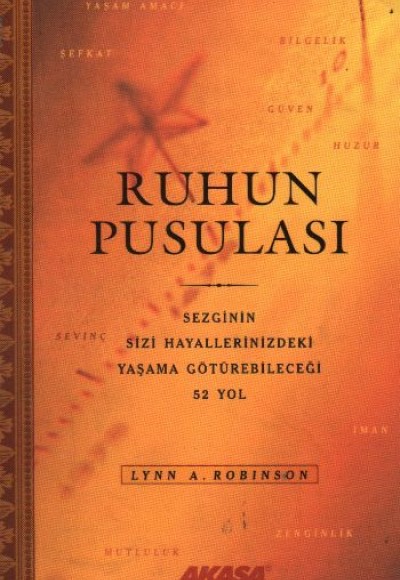 Ruhun Pusulası