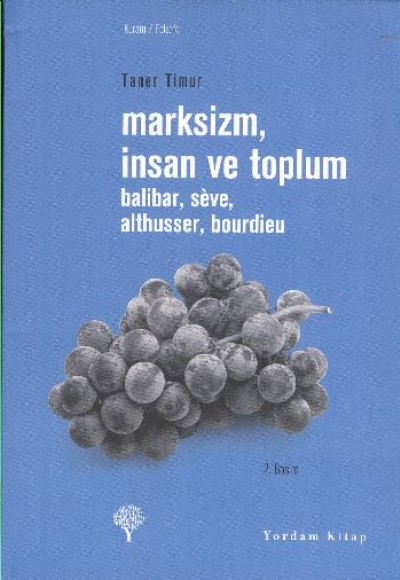 Marksizm,İnsan ve Toplum